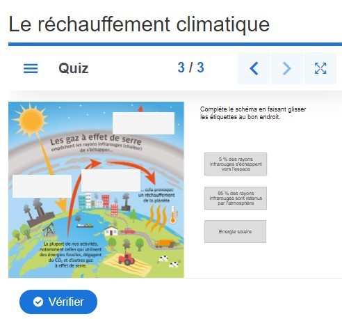 Poster interactif "Le réchauffement climatique"